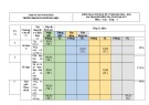 Đề thi học kì 1 môn Toán lớp 7 năm 2023-2024 có đáp án - Trường TH&THCS Nguyễn Duy Hiệu, Thăng Bình