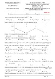 Đề thi KSCL môn Toán lớp 12 năm 2023-2024 có đáp án - Trường THPT Triệu Sơn 2