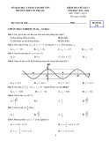 Đề thi giữa học kì 1 môn Toán lớp 11 năm 2023-2024 có đáp án - Trường THPT Võ Thị Sáu, Phú Yên