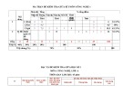 Đề thi giữa học kì 1 môn Công nghệ lớp 6 năm 2023-2024 có đáp án - Trường THCS Lý Thường Kiệt, Thăng Bình