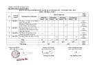 Đề thi học kì 1 môn Tin học lớp 7 năm 2023-2024 có đáp án - Trường THCS Nguyễn Huệ, Kon Tum