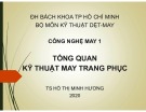 Bài giảng Công nghệ may 1: Bài 1 - TS. Hồ Thị Minh Hương