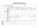 Đề thi giữa học kì 1 môn Toán lớp 8 năm 2023-2024 có đáp án - Trường THCS Lý Thường Kiệt, Thăng Bình