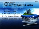 Bài giảng Hành vi tổ chức: Chương 4 - Vương Thị Hồng