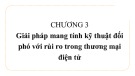 Bài giảng Quản trị rủi ro trong thương mại điện tử: Chương 3 - Giải pháp mang tính kỹ thuật đối phó với rủi ro trong thương mại điện tử