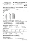 Đề thi giữa học kì 1 môn Địa lí lớp 11 năm 2021-2022 - Trường THPT Quang Trung, Hải Dương