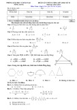 Đề thi giữa học kì 2 môn Toán lớp 8 năm 2023-2024 có đáp án - Phòng GD&ĐT Nông Cống