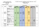 Đề thi giữa học kì 2 môn Toán lớp 8 năm 2023-2024 có đáp án - Trường THCS Điện Biên, Bình Thạnh (Đề tham khảo)