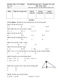 Đề thi giữa học kì 1 môn Toán lớp 9 năm 2022-2023 có đáp án - Trường THCS Lý Tự Trọng, Phước Sơn