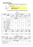 Đề thi giữa học kì 1 môn Lịch sử và Địa lí lớp 8 năm 2023-2024 có đáp án - Trường THCS Lê Quý Đôn, Đại Lộc