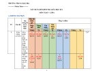 Đề thi giữa học kì 1 môn Toán lớp 6 năm 2023-2024 có đáp án - Trường THCS Lê Quý Đôn, Đại Lộc