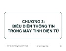 Bài giảng Tin học đại cương: Chương 3 - Lê Thị Ngọc Thảo